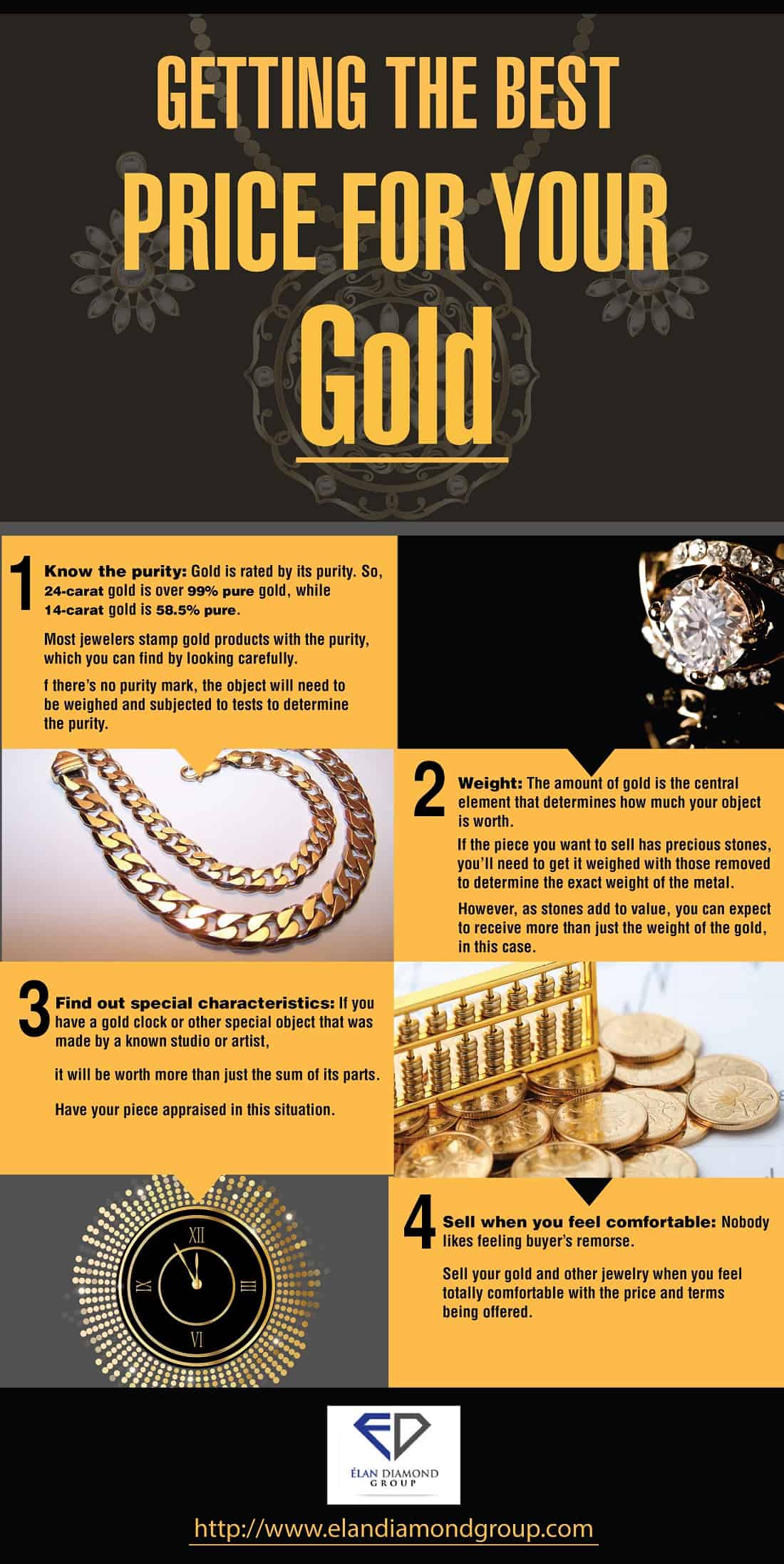 Getting the Best Price for Your Gold