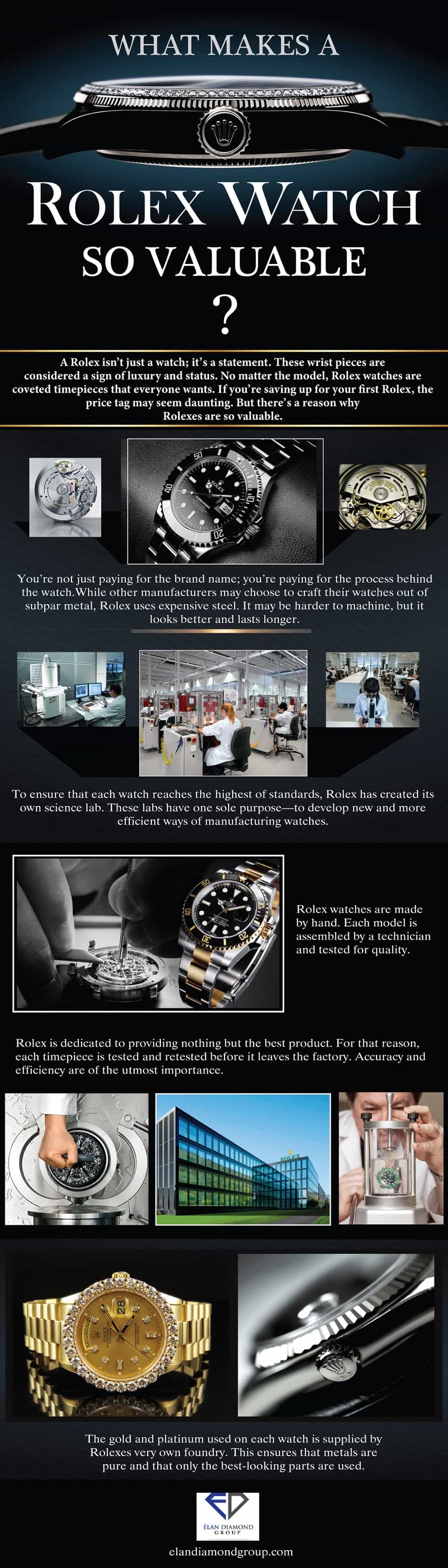 What Makes a Rolex Watch So Valuable?